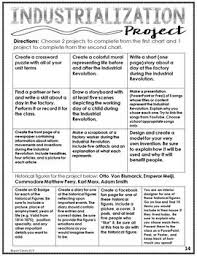 Industrialization And Imperialism Project French Revolution Projects Lesson