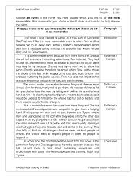 Are section a and section b. English Perfect Score Spm 2015