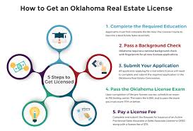 In most states, you will need to renew your real estate license every 2 to 4 years. How To Get A Real Estate License In Oklahoma Sales Associate License