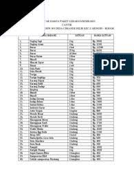 Anda bisa melihat tabel angsuran kur bri 2021 yang terdapat pada brosur terbaru untuk mengetahui detail rincian cicilan bulanan. Daftar Harga Paket Lebaran 2020 Pdf