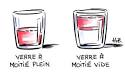 Moitie moitie meaning