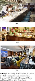 Their sporting goods entails tons of name brand bows and arrows for purchase. Dining Alone Improving The Experience Of Solo Restaurant Goers Emerald Insight