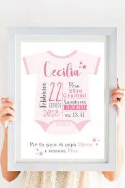 Quadretto Nascita Body Pdf Stampabile Digitale Nascita Etsy Regali Fai Da Te Neonati Regali Fai Da Te Nascita Biglietti Per Bambina