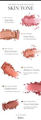 The Single Best Blush Color For Every Skin Tone Colors For Skin Tone Skin Tone Makeup Olive Skin Makeup
