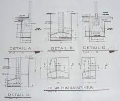 Halo, kali ini artikel saya akan membahas mengenai pondasi footplat pada rumah 2 lantai. Gambar Detail Pondasi Tapak Atau Pondasi Cakar Ayam Denah Bangunan Analisis Struktur Gambar Teknik