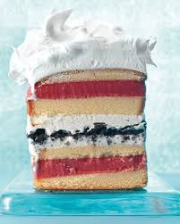 7 Layer Ice Cream Cake Recipe Recipe Desserts Ice Cream Cake Recipe Ice Cream Cake