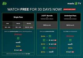 You can reach the below contact for queries on new maxis mobile. Maxis Archives Tech Arp