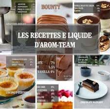 In different forums where they discuss their successes and failures. E Liquid Recipes Top 10 Most Popular In 2021 Diy