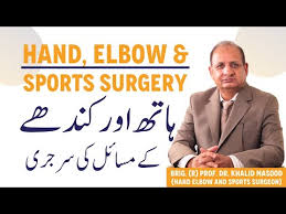 Dr. Muhammad Saad Ilyas