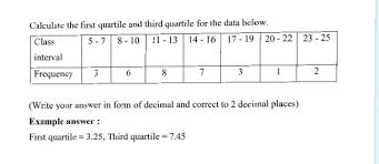 We did not find results for: Answered Calculate The First Quartile And Third Bartleby