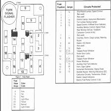 Read or download chevy truck fuse for free box diagram at machicon.in. 85 Chevy Silverado Fuse Box Circuit Wiring And Diagram Hub