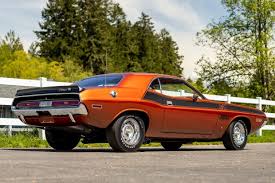 Image result for Dark Burnt Orange 1970 Monaco