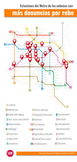 1969 estación del metro insurgentes, aprecie a los empleados de seguridad en uniforme de aquella época. Que Estaciones Del Metro Son En Las Que Mas Asaltan