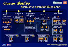 3,597 likes · 13 talking about this · 752 were here. D4 Qrcx2o23x0m