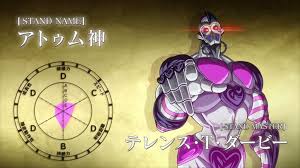 This name plays fun at how suke rhymes with eight. Jojo Part 9 Name All The Jojos From All Parts Come Together And Fight The Coronavirus Seifuku Wallpaper