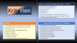 Maybe you would like to learn more about one of these? Ist Es Borderline Oder Eine Bipolare Storung Werde Wieder Stark