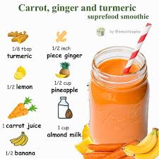 Pin On Vegan Plant Based Smoothies