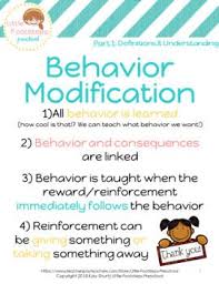Image result for Behavior Modification