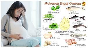 Ciri keunikan ikan keli adalah fungsi sesungutnya sebagai deria yang membantu semasa berenang dan sebagai sensor untuk mendapatkan makanan. Penting Untuk Ibu Bayi Ini 10 Sumber Makanan Tinggi Omega 3 Yang Mudah Didapati