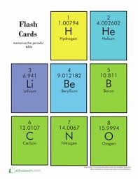 Periodic Table Flash Cards Worksheet Education Com Flashcards How To Memorize Things Reading Informational Texts