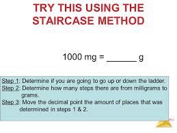 Stoichiometry Introduction Matter And Measurement Ppt
