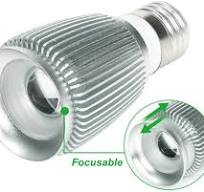 LEDing the life,LED Focus Spotlight,led Spotlight Home Depot ...