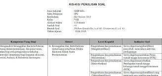 14 tahun 2019 oleh nadiem makarim. Kisi Kisi Penilaian Akhir Tahun Ips Kelas 8 Kurikulum 2013 Mgmp Ips Indramayu