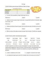 On march 14th, don't limit your study of pi to math class. 110 Pi Day Ideas In 2021 Pi Day Middle School Math Fun Math
