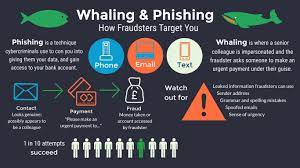 Spear phishing and whaling both are different type of email phishing attacks that attackers use to steal your confidential information. Okdmarc