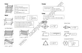 Pemetaan sk kd matematika kelas xii ipa semester 1 nurhayati sma 3. Kumpulan Rumus Matematika Smp Kelas Viii Emcide