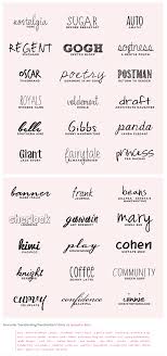 That is actually a completely if you have any kind of issue relating to this font family or have any suggestion for us then feel free to comment right down here to share your. Pin On Yes I Scrapbook Info Fonts Tutorials Mini Books More