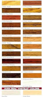 Home Depot Deck Sealer Redwood Solid Color Waterproofing