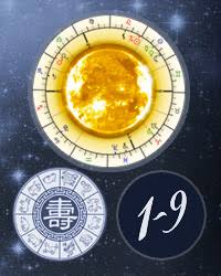 личный гороскоп по дате рождения бесплатно на 2018 год Astroportret Po Date Rozhdeniya Besplatno Goroskop Lichnyj Astro Portret Onlajn