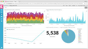 Concerning the expected signal, seti detection pipelines. Top 5 Open Source Network Monitoring Tools Opensource Com
