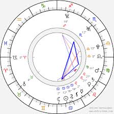 Becki Newton Birth Chart Horoscope Date Of Birth Astro