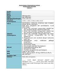 *** new rpt year 1 semakan 2017 every subject shared by fellow teachers will be uploaded as soon as possible here. Rph Pj Tahun 4 Sumber Pendidikan 1 Siapa Lagi Kukuh