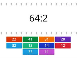 La domanda opposta è come fa la radice a produrre un numero irrazionale partendo da un numero naturale? InmulÈirea Nr De 2 Cifre Resurse Didactice