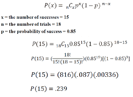 Example For Binomial Distribution Binomial Distribution Statistics Math Pinterest Statistics