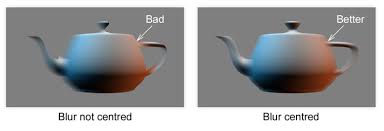 Image result for blur opengl