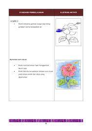 Kurikulum dunia seni visual untuk tahun 3 sekolah rendah mengandungi empat bidang iaitu menggambar, membuat corak dan rekaan, membentuk dan membuat binaan serta mengenal kraf tradisional. Buku Panduan Pengajaran Dunia Seni Visual Thn 2