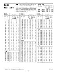 Irs Tax Table 2011 Wisatakuliner Xyz