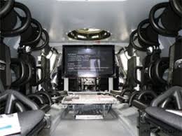 Financial values in the chart are available after sinar mentari technology sdn. Signal Jammers Intelligence System Emergency Supplies Malaysia