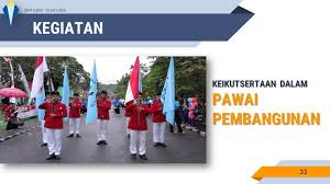 Sekolah mengembangkan dan meningkatkan kompetensi tenaga pendidikan. Sma Santo Yosef Lahat Edukasi Generasi Cerdas Berintegritas Yayasan Tarakanita Ppt Download