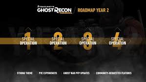 Dec 10 2018 Year 2 Special Operation 3 Patch Notes Tom
