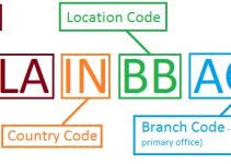 Il codice bic swift viene affiancato all'iban e ha come. Codice Bic Swift Della Banca Cos E A Cosa Serve E Dove Trovarlo