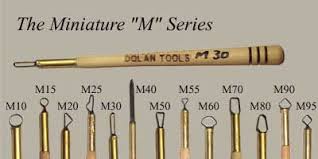 This brand of tools is the top choice of consumers. M Series Mini Sculpting Tools M10 Pottery Tools Sculpting Clay Polymer Clay Tools
