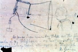 Shows bell's first telephone transmitter (microphone), invented 1876 and first displayed at the centennial exposition, philadelphia. Alexander Graham Bell Biography Education Telephone Inventions Facts Britannica