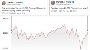 Featuring financial giants such as bank of america and american express and other huge worldwide companies such as alcoa and. Trump S Latest Tweet About The Dow Is Actually An Incredible Self Own Vox