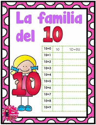 familia del 10. Ficha interactiva | TopWorksheets