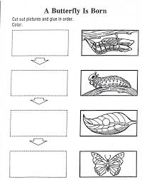 Product life cycle historians and academics have observed that organizations, like living organisms, have life cy. Life Cycle Butterfly Coloring Page For Kids Crafts And Worksheets For Preschool Toddler And Kindergarten